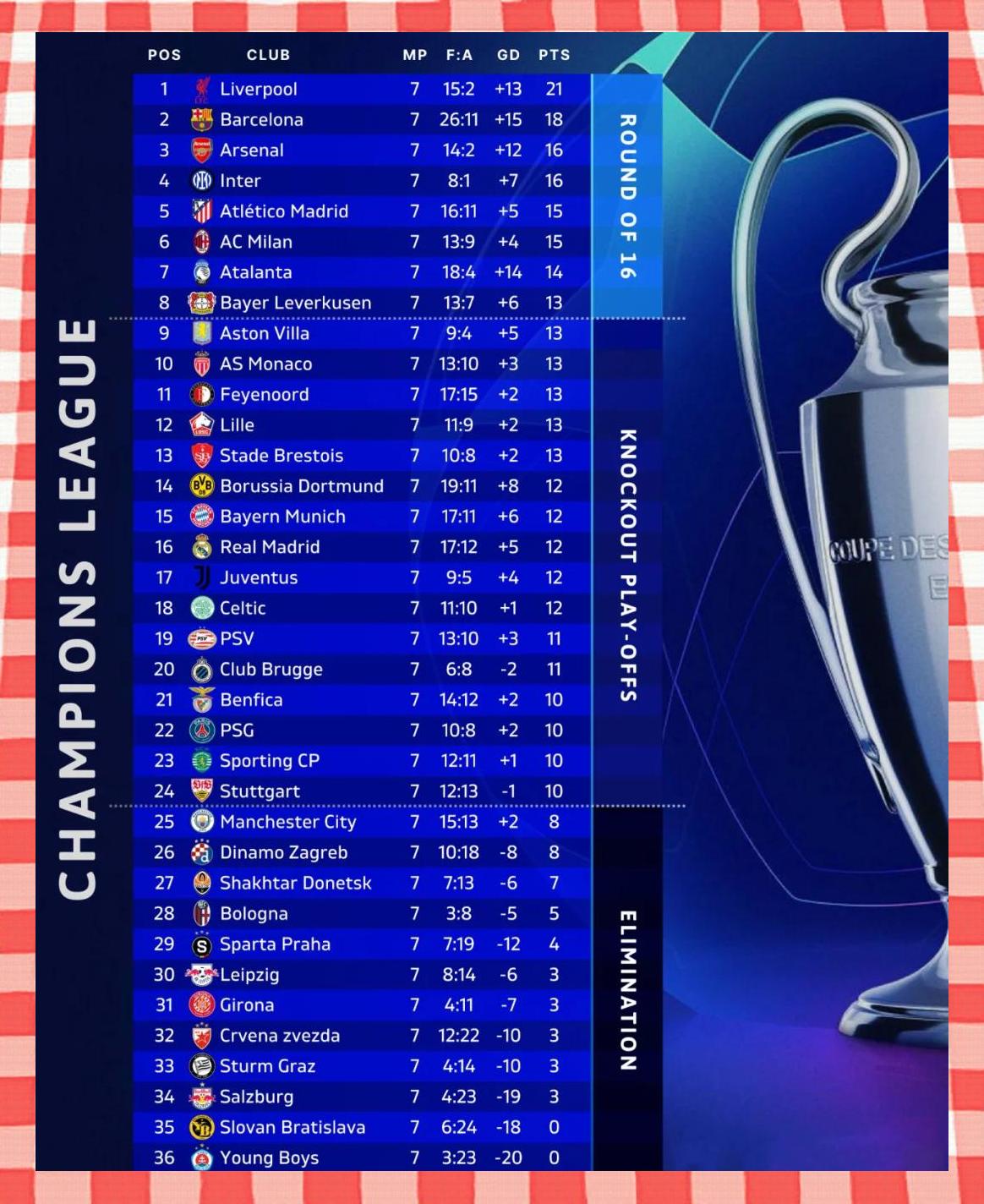 包含意甲豪门大获胜利,继续领跑积分榜的词条 包含意甲豪门大获胜利,继续领跑积分榜的词条