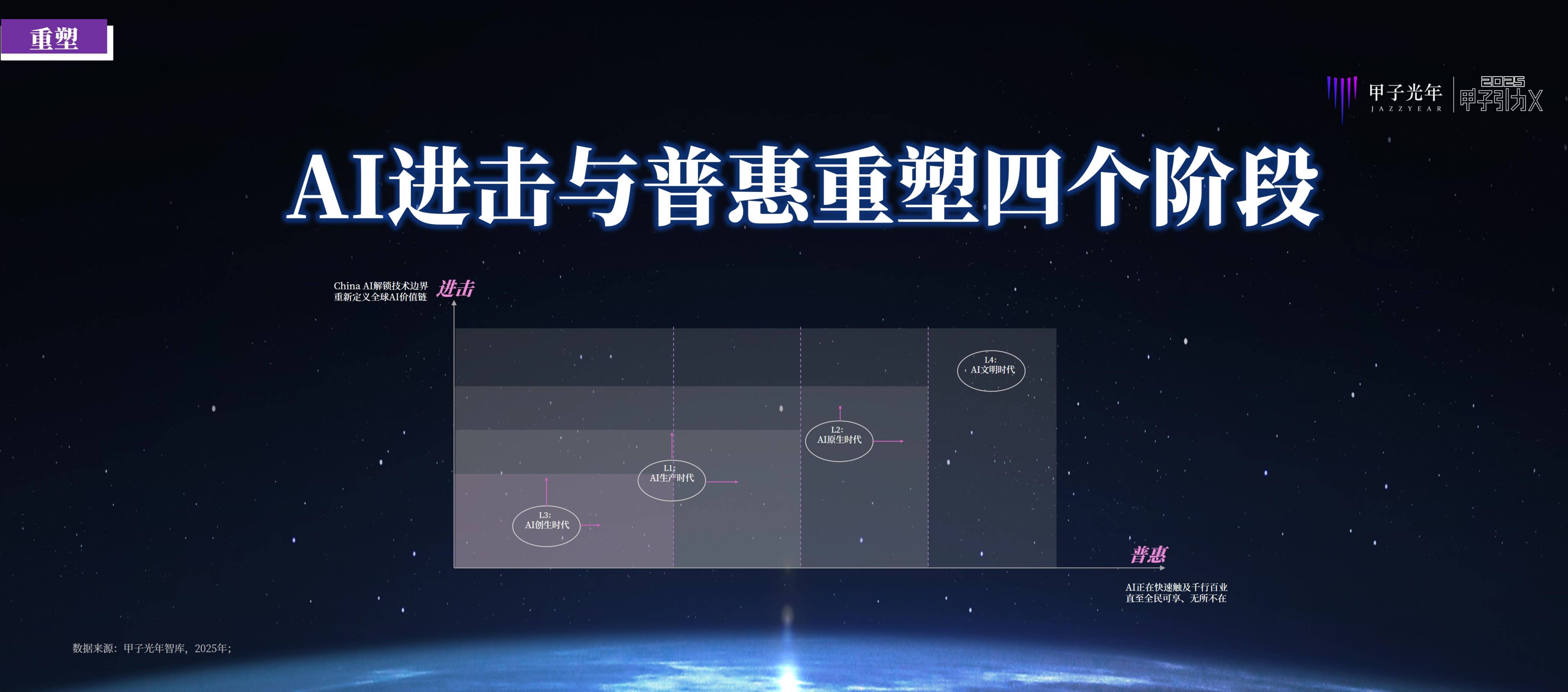 aoa体育教练-包含足坛新风向，年轻球员蓬勃发展的词条