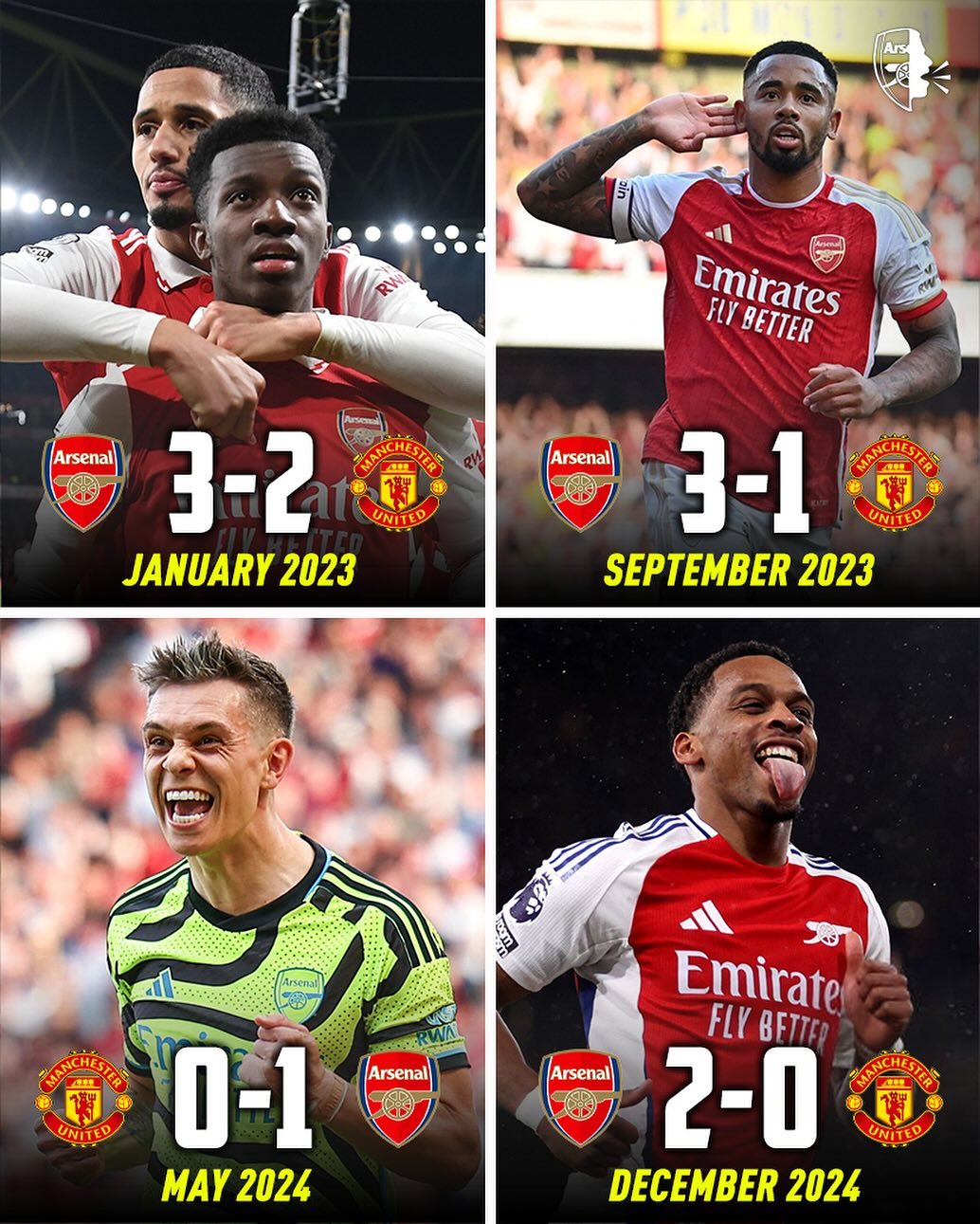 曼联冷门击败阿森纳,保持领先(曼联冷门击败阿森纳,保持领先的球队) 曼联冷门击败阿森纳,保持领先(曼联冷门击败阿森纳,保持领先的球队)