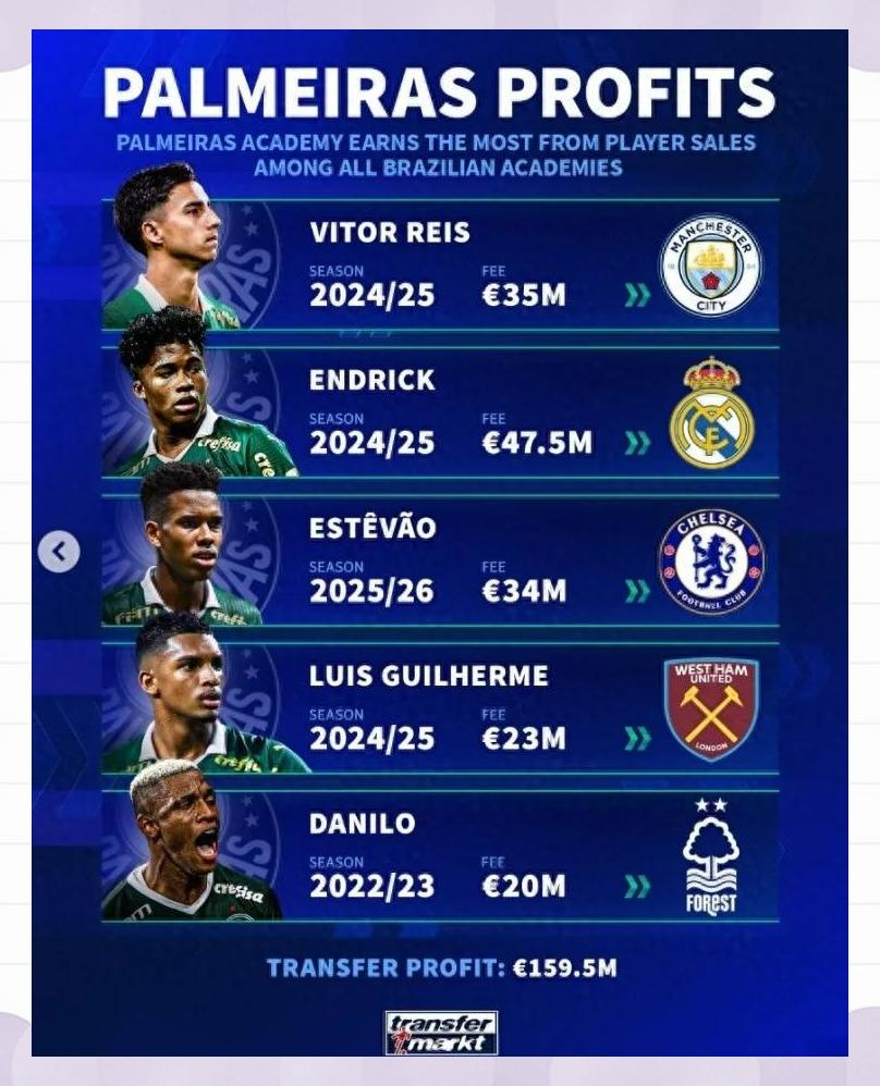 aoa体育娱乐-帕尔梅拉斯战术调整，关键球员或将首发出战的简单介绍