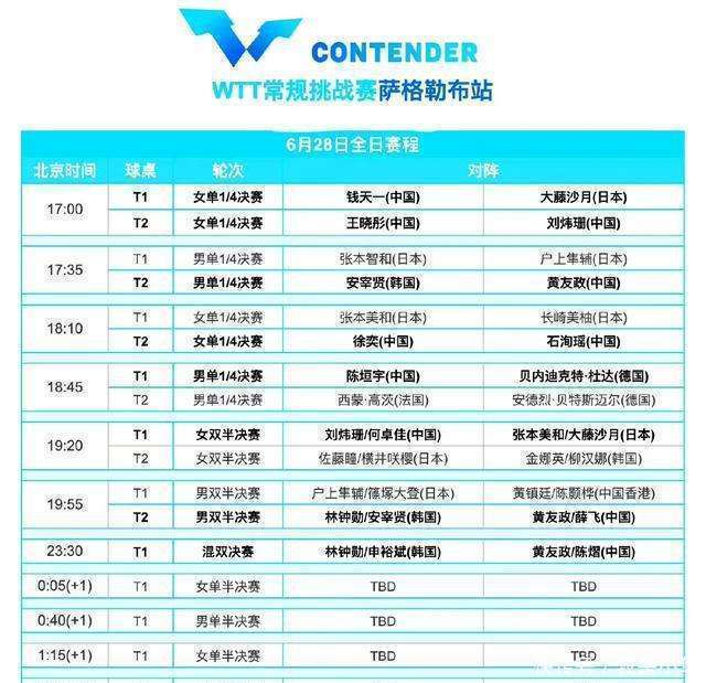 aoa体育直播-智利队奋勇争取成功，晋级八强的简单介绍