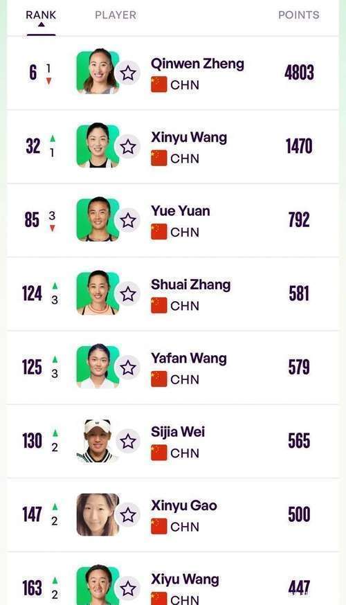 aoa体育娱乐-激战正酣！亚洲电视转播最受关注比赛的简单介绍