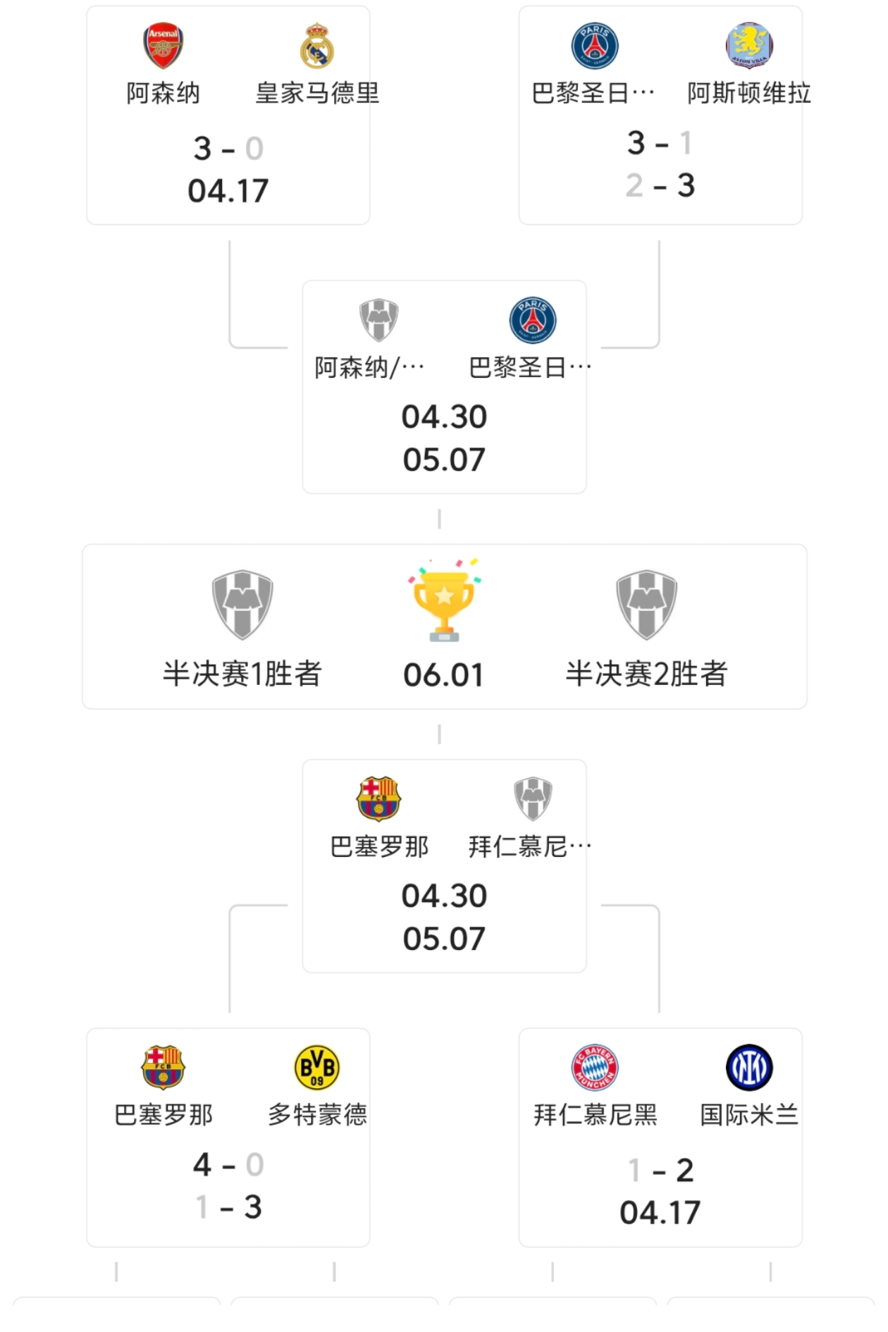 aoa体育活动-佛罗伦萨客场不敌拉齐奥，积分榜位置受到影响