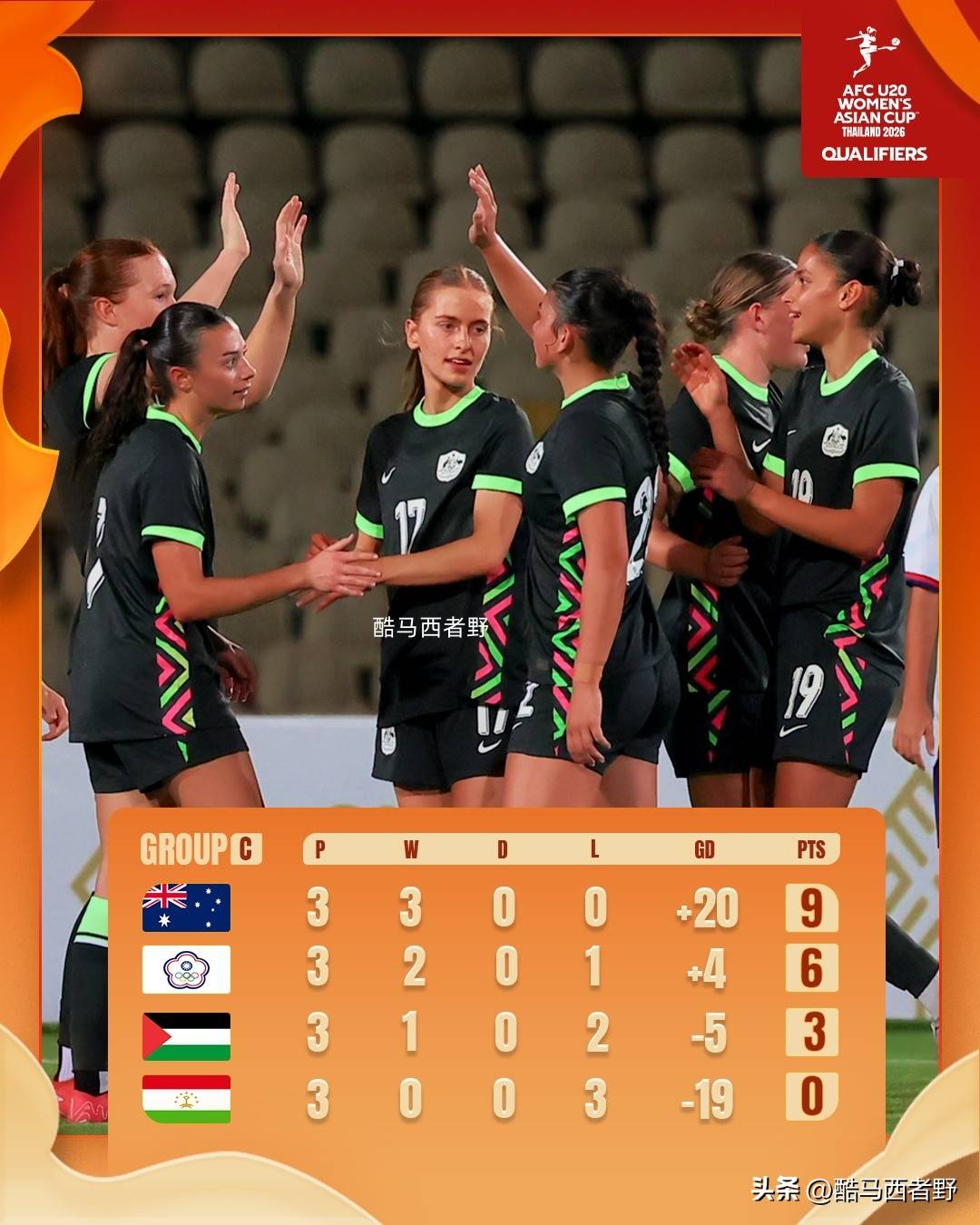 泰国女足在比赛中展现出强大实力 泰国女足在比赛中展现出强大实力