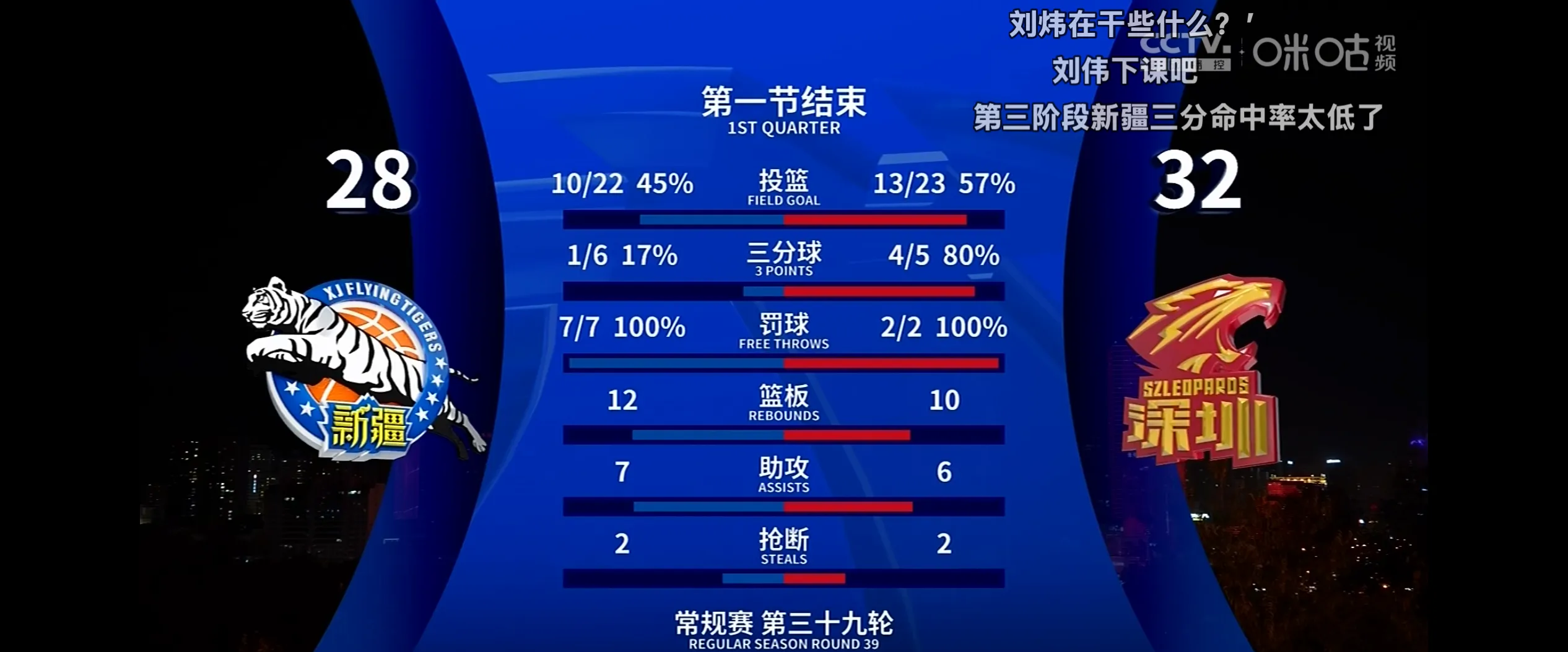 aoa体育新闻-深圳队表现稳定，成功保持不败纪录的简单介绍