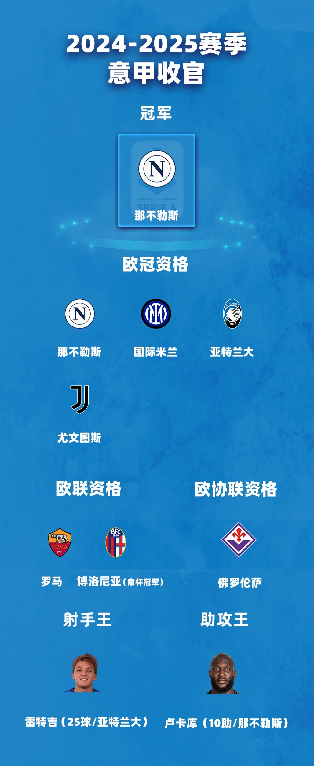 包含意大利大胜马耳他,强席位已锁定的词条 包含意大利大胜马耳他,强席位已锁定的词条