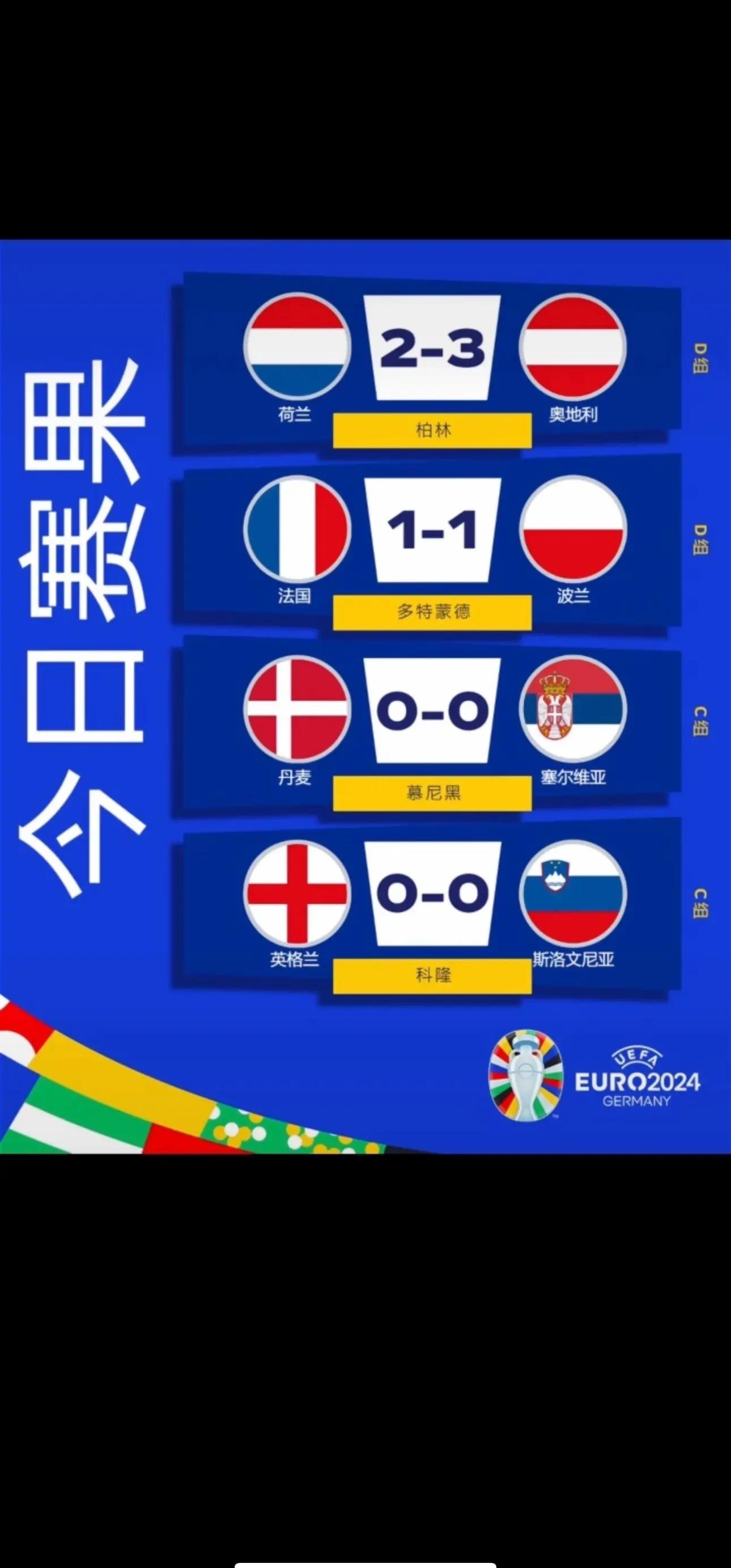 波兰队在主场获胜,晋级前景一片光明的简单介绍 波兰队在主场获胜,晋级前景一片光明的简单介绍